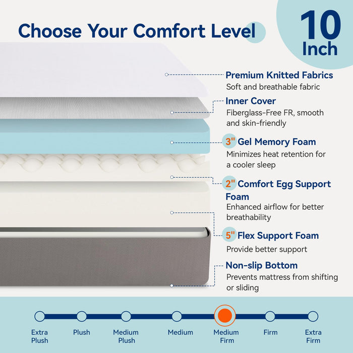 Amazon Basics Memory Foam Mattress, Medium Firm, Breathable, 10 Inch, Full, White/Grey