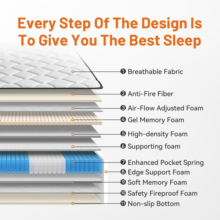 KYSHANN 12 Inch Queen Size Mattress,Medium Firm Memory Foam Spring Hybrid Mattress in A Box,Motion Isolation,Cool Sleep,Pressure Relief,Easy Shipping Compressed,365 Night Trial,Forever Warranty