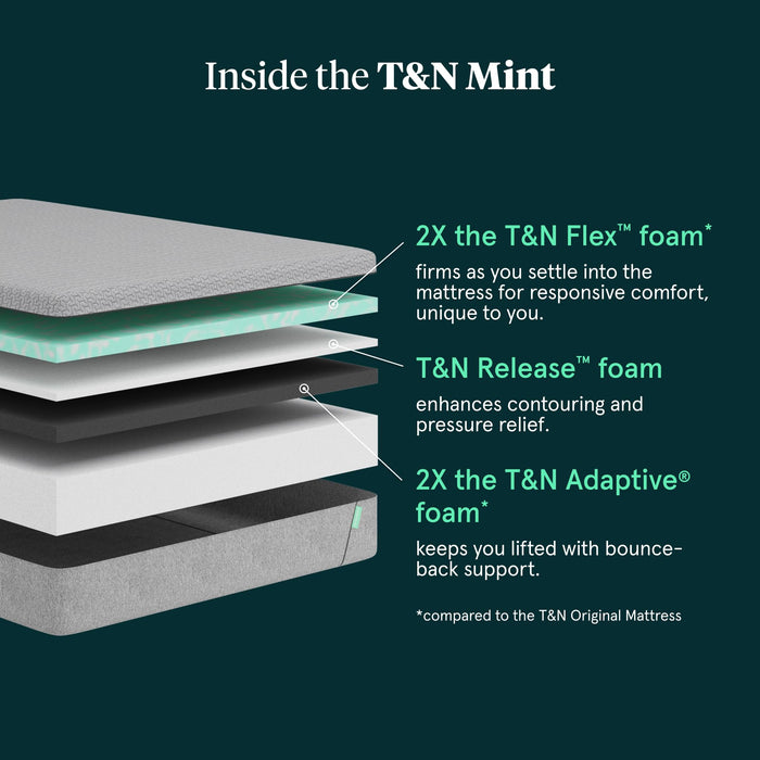 Tuft & Needle - Mint Medium Plush Gel Foam Queen Mattress - Enhanced Cooling, Responsive Comfort, Pressure Relief and Support, CertiPUR-US, 100-Night Trial, and 10 Year Limited Warranty