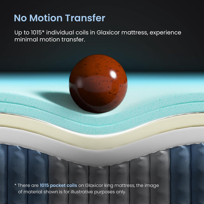 Glaxicor Twin XL Mattress, 12 Inch Gel Memory Foam Hybrid Mattresses with Moisture-Wicking Cover, Fiberglass Free, No Motion Isolation & Responsive Support, Luxury Single Mattress