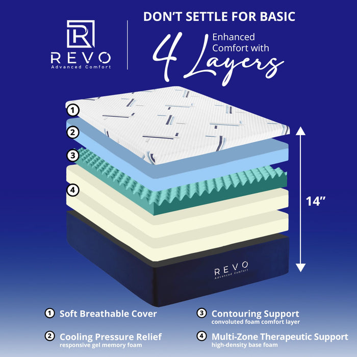 REVO Sleep 14-inch Queen Gel Memory Foam Mattress - Cooling Queen Mattress with Superior Comfort and Posture Support