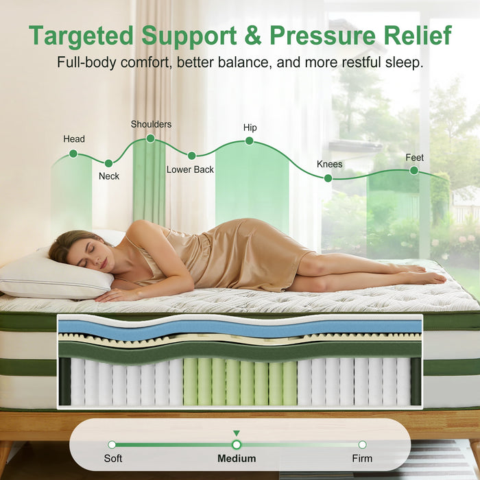 FOLVUTY Queen Mattress 14 inch Gel Memory Foam Hybrid Mattress and Poc