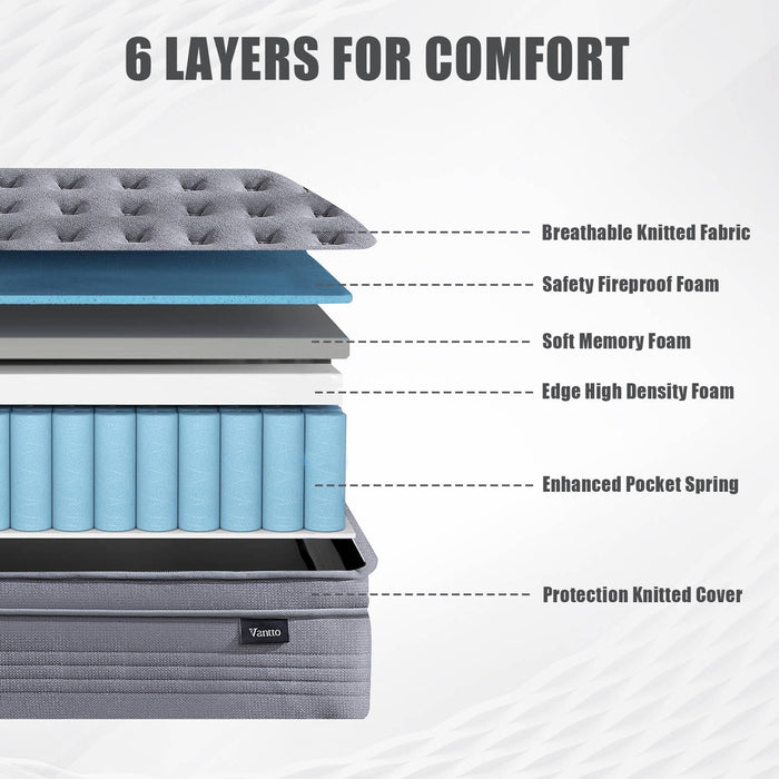 Queen Mattress, 12 Inch Queen Size Hybrid Memory Foam Mattress with Up
