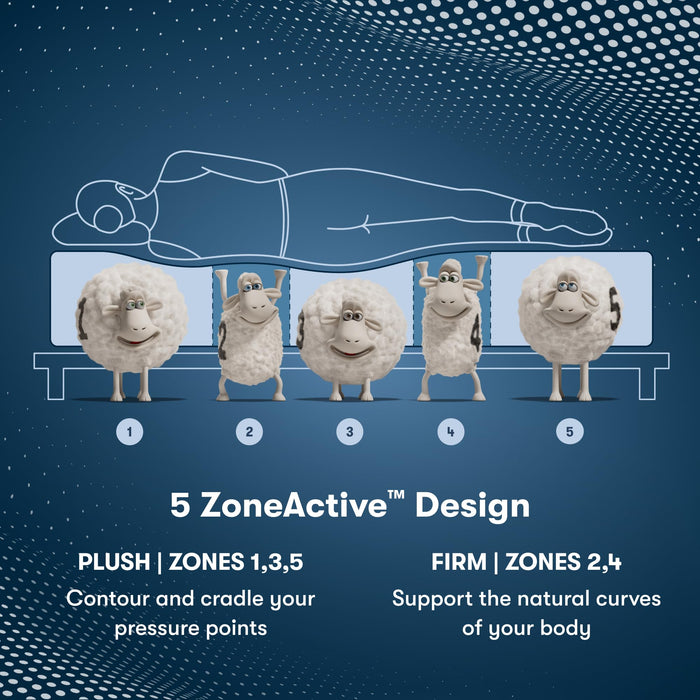 Serta Perfect Sleeper Pro - Valais 15" Plush Pillow Top Queen Latex Hybrid Mattress - 5 Support Zones and Cooling Tech for Premium Hybrid Comfort - 100 Night Trial, CertiPUR-US Certified