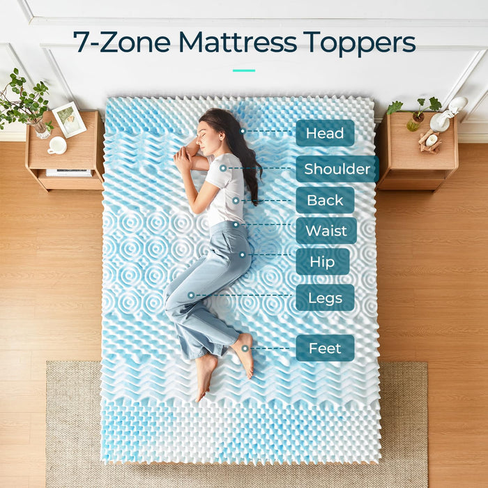 LINSY LIVING Full Size 7 Zones Memory Foam Mattress Topper, Cooling Gel Infused, CertiPUR-US Certified