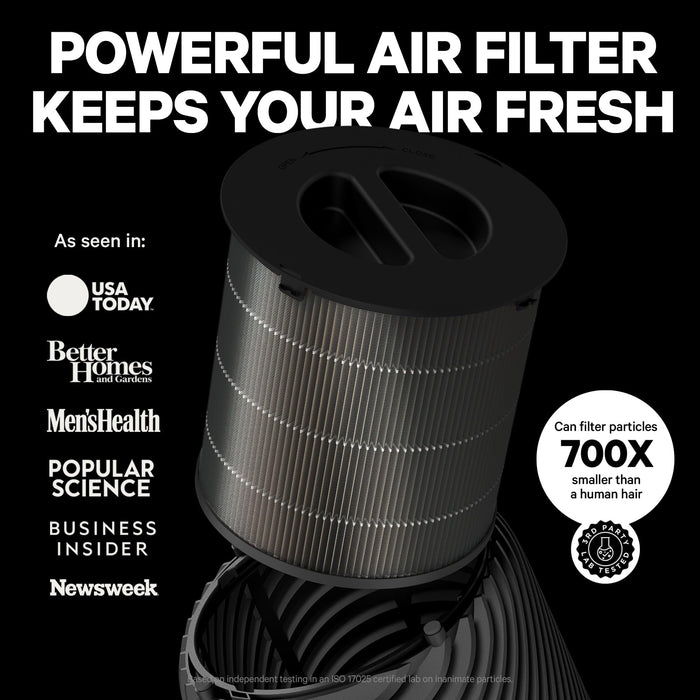 PuroAir 130 HEPA Air Purifier for Home Large Rooms - Covers Up To 500 Sq Ft - Filters Up To 99.9% of Pollutants, Smoke, Pollen, Dust - Quiet HEPA Air Filter - Air Purifiers for Bedroom