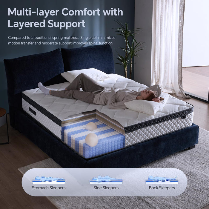 Queen Size Mattress,12 Inch Hybrid Mattress Individual Pocket Spring Multilayer Hybrid In A Box,Ergonomic,Medium Firm Support Motion Isolation,Sleep And Pain Relief Certipur-US (12 Inch, Queen)