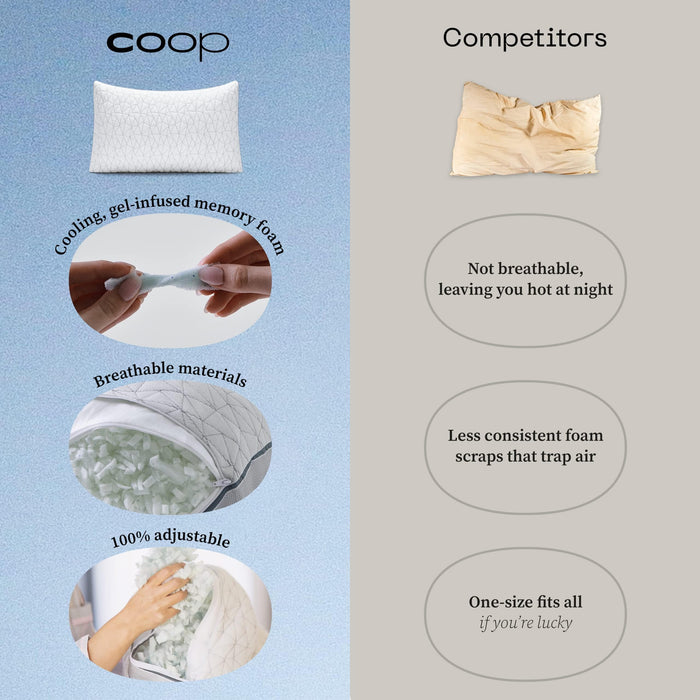 Coop Home Goods Eden Cool Adjustable Pillow, King Size - Adjustable Memory Foam with Gel Infusion - Soft Breathable Lulltra Fabric - Ideal for All Sleepers - Eco-Friendly CertiPUR-US Certified