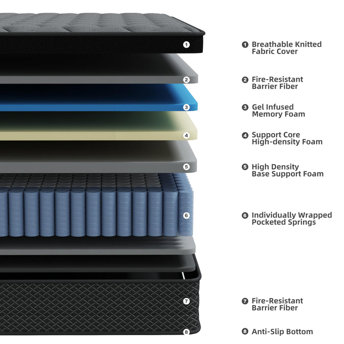 DAJIYUHC Queen Mattress, 12 Inch Hybrid Mattress in a Box, Memory Foam and Pocket Springs, Medium Plush Feel with Motion Isolating, CertiPUR-US Certified, Fiberglass Free -365-Night Trial