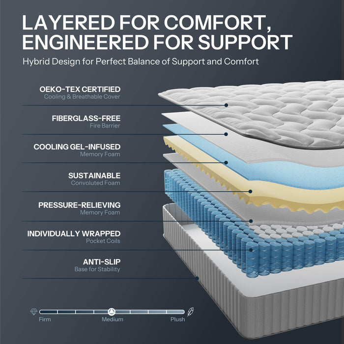 Hybrid Queen Mattress 10 Inch – Made in USA Medium Feel Queen Bed Mattress with Pocketed Coils & Cooling Gel Memory Foam, Reinforced Edge Support, CertiPUR-US Certified, Bed in a Box, SE-10-Q