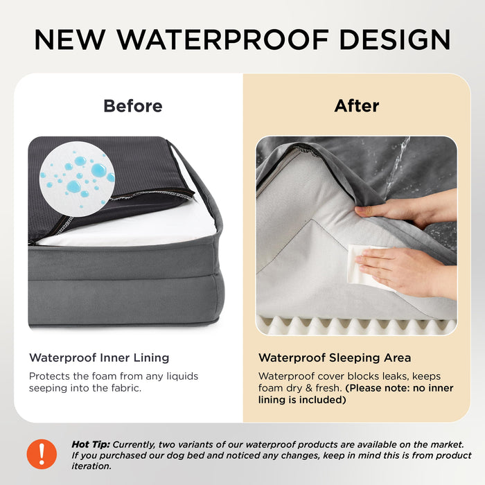 Bedsure Orthopedic Dog Beds for Small Dogs - Washable Small Dog Cat Bed Waterproof, Comfort Pet Couch Sofa with Washable Removable Cover, Pets Bed with Nonskid Bottom, Grey, 24"