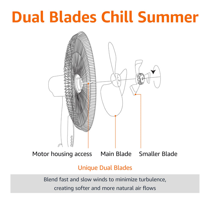 Amazon Basics 16" Pedestal Fan with Remote for Bedroom, Living Room, Office, Adjustable Height, Dual-Layered Blades, 3 Speeds, 3 Modes, Timer, Tilt Head, 60W, Black