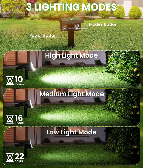 BITPOTT Solar Spot Lights Outdoor, 58 LED 3 Lighting Modes Solar Flood Lights, Waterproof IP67 Wall Light Spot Light Outdoor for Tree Yard Garden Pathway (Cool White, 2 Pack)