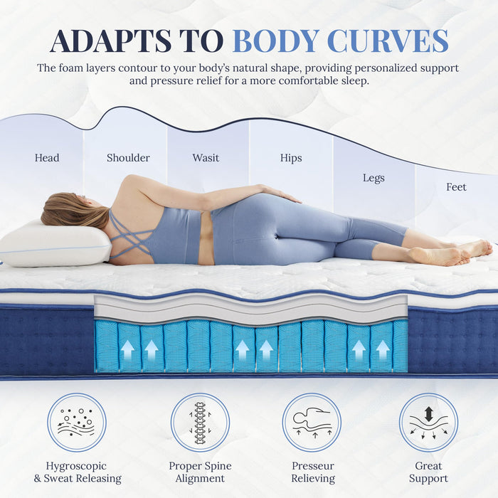 Queen Mattress, 12 Inch Queen Size Hybrid Mattresses in a Box, Medium Feel Foam and Individual Pocket Springs, Fiberglass Free Bed Mattress, Extra Edge Support, Pressure Relief, CertiPUR-US, Blue
