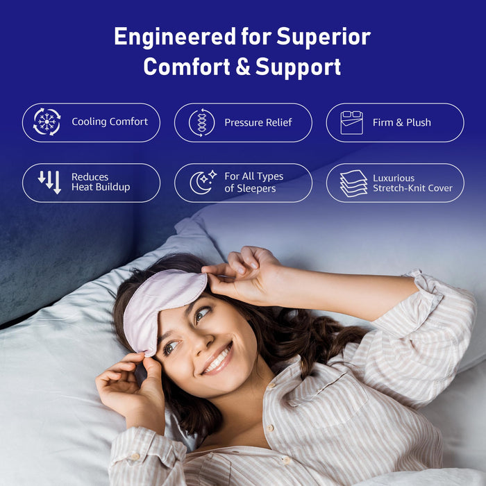 REVO Sleep Gel Memory Foam Mattress, 14-Inch Full – Cooling Gel Foam Mattress with Plush Support & Pressure Relief – Breathable, Contouring Sleep Surface for All Positions