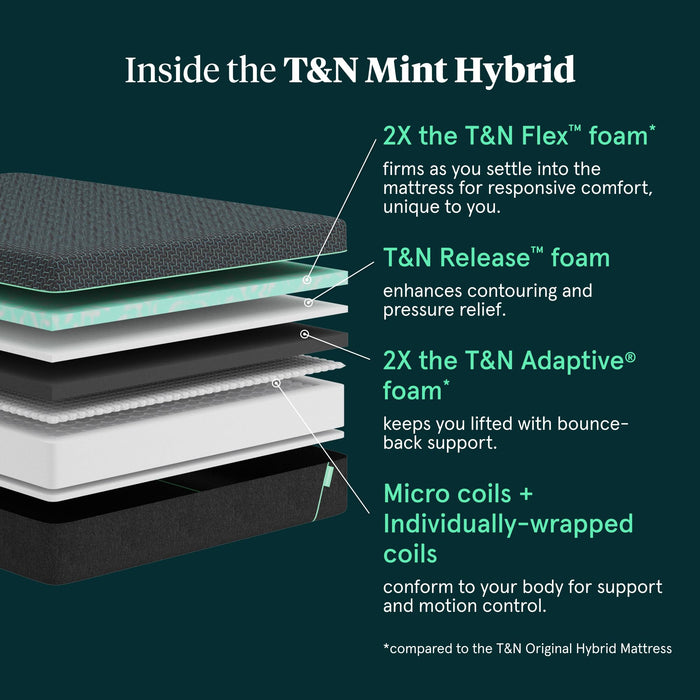 Tuft & Needle Mint Hybrid Medium Plush Full Size Mattress in a Box, Cooling Adaptive Foam, Individually-Wrapped Coils, 100 Night Trial, Fiberglass Free, CertiPUR-US, 10-Year Limited Warranty