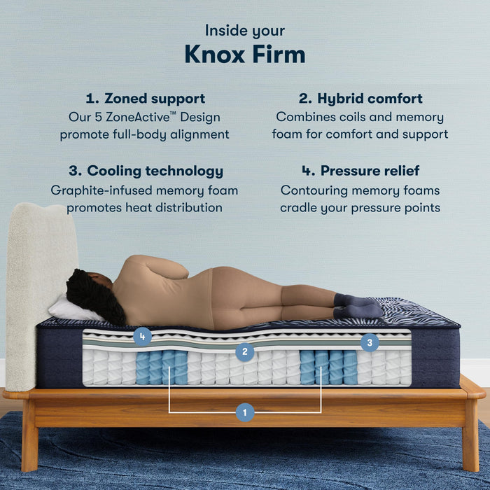 Serta Perfect Sleeper X - Knox 13.5" Firm Queen Quilted Hybrid Mattress - 5 Support Zones and Cooling Tech for a Restorative Sleep - 100 Night Trial, CertiPUR-US Certified