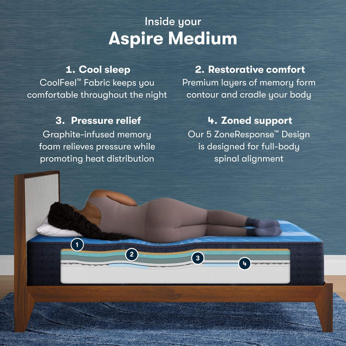 Serta iComfort - Aspire 14" Medium Queen Memory Foam Mattress - Pressure-Relieving, Cooling, and Supportive for a Restorative Sleep - 100 Night Trial, CertiPUR-US Certified