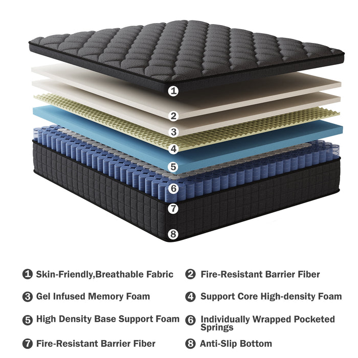 gunugu 12 inch Queen Hybrid Mattress in a Box, Cooling Gel Memory Foam