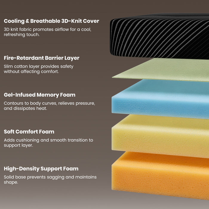 JYYA88BB 6-inch Full Size Gel Memory Foam Mattress, CertiPUR-US Certif