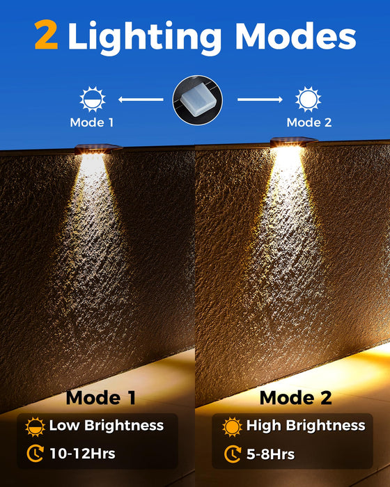 LUHLEE High Bright Solar Fence Lights, 4 Pack Wall Lights Outdoor， IP65 Waterproof Fence Solar Lights Outdoor for Backyard,Wall,Deck,Gutter,Porch,Step (Warm White 4 Pack)