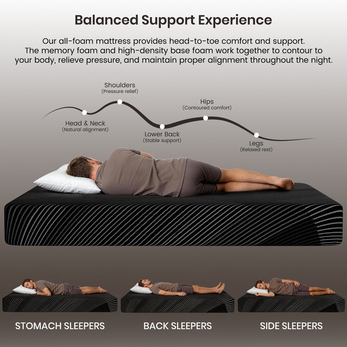 JYYA88BB 6-inch Full Size Gel Memory Foam Mattress, CertiPUR-US Certif