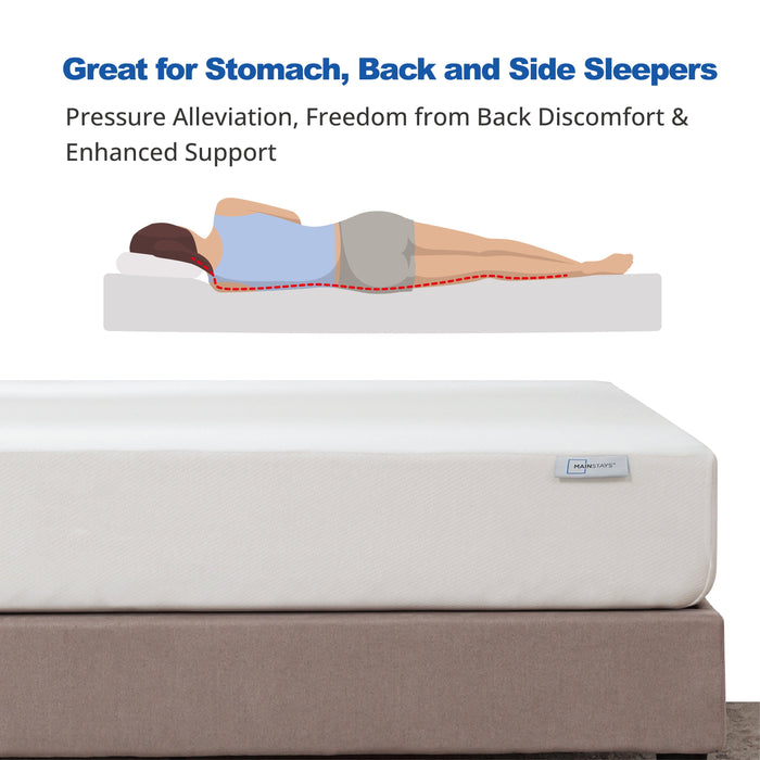 Mainstays 6” Medium Firm Memory Foam Mattress, Twin