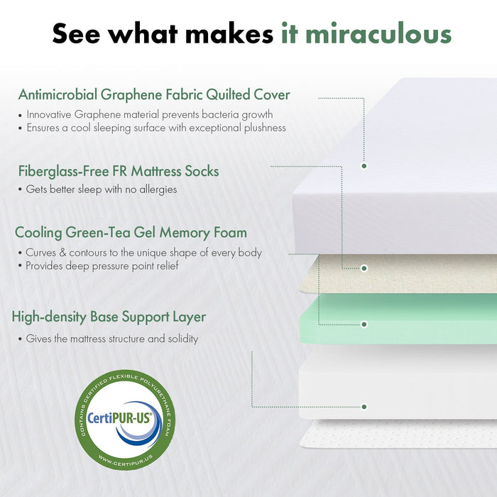 Full Mattress,Beddle 8" Gel Memory Foam Mattress with Removable Cover