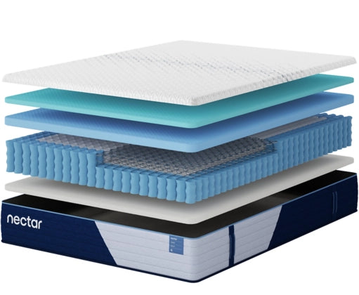 Nectar Classic Hybrid 5.1 Queen Mattress