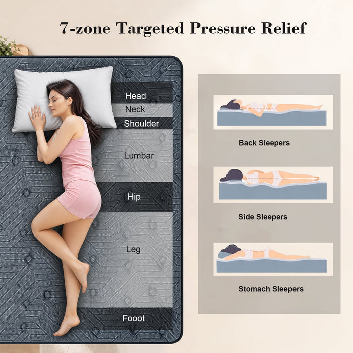 Kouvja Queen Mattress 12 Inch, Queen Size Hybrid Mattresses in a Box,