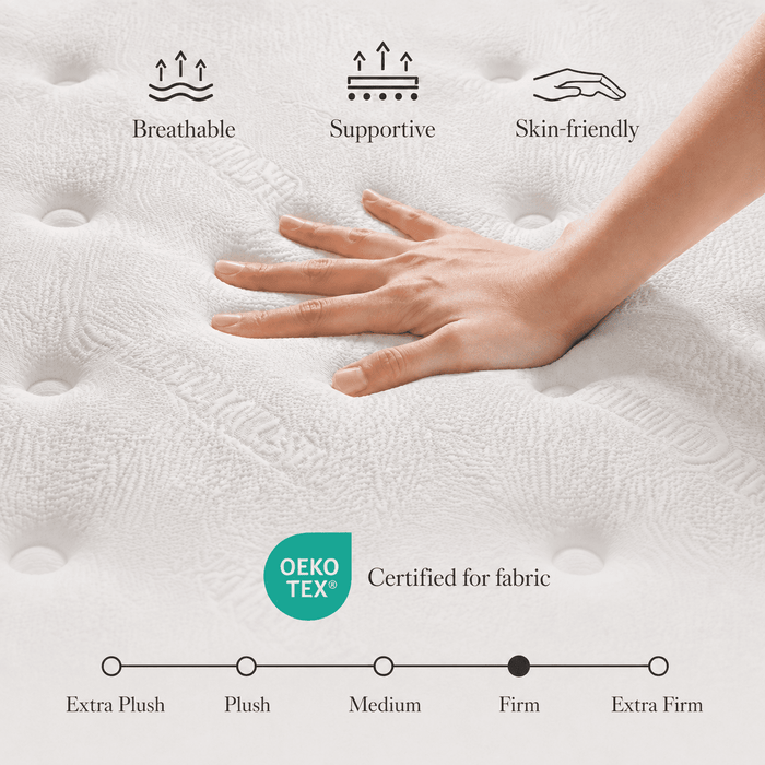 Kizreo 12 inch Hybrid Firm Twin Mattress - Cooling Gel Memory Foam in