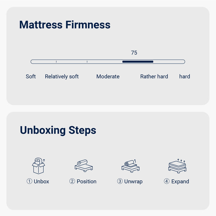 Avenco Victoria 6" Medium Gel Memory Foam Cooling Motion Isolation Mat