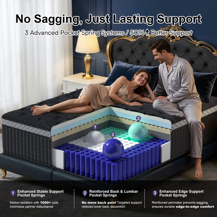 FOLVUTY Queen Mattress 14 inch Medium Firm Hybrid Mattress in a Box, G