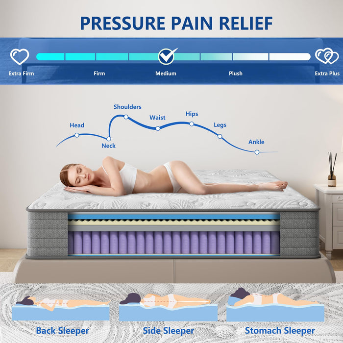 KOW Mattress 12 inch Full Size, Gel Memory Foam Hybrid Mattress in a B