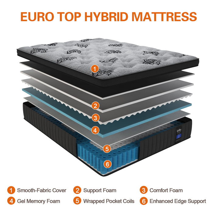 Viscountess King Mattress 10inch Hybrid Mattress in a Box with Gel Mem