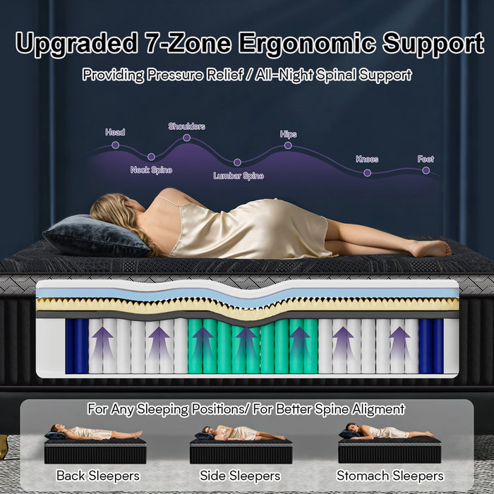 FOLVUTY Queen Mattress 14 inch Medium Firm Hybrid Mattress in a Box, G