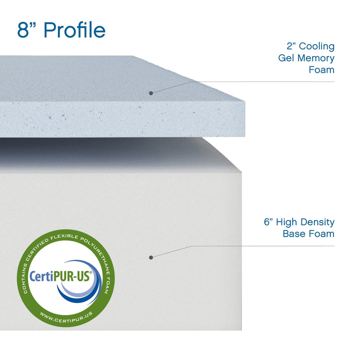 Cool Gel 8" Twin Medium Tight Top Gel Memory Foam Mattress, White