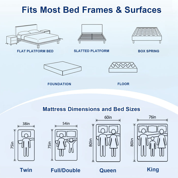 Kizreo 12 inch Queen Cooling Gel Memory Foam Mattress in a Box, Remova