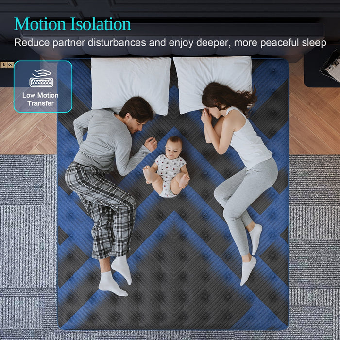 COLETEX Queen Mattress 14inch Gel Memory Foam Mattress in a box Hybrid