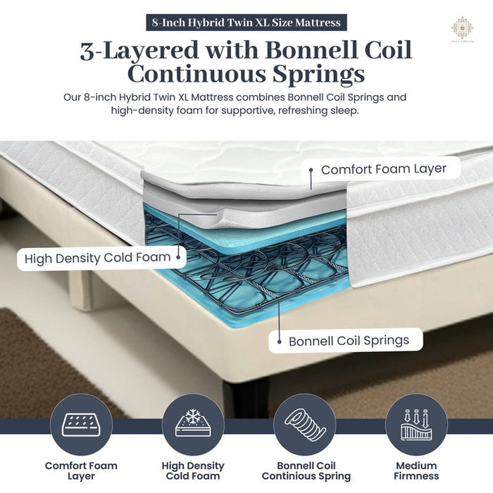 OLIVER & SMITH SINCE 1921 Twin Size 12 Inch Comfort Foam & Spring Hybr