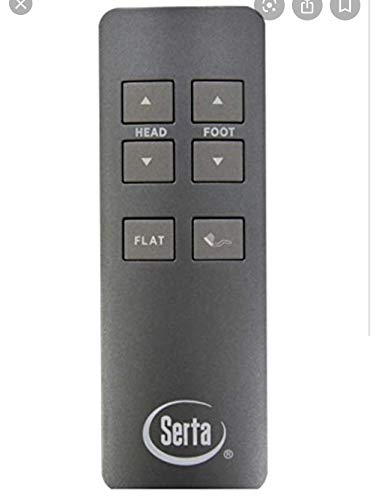 Serta Motion Essentials VI Adjustable Base - Queen - Macy's Serta Motion Essentials VI Adjustable Base - Queen - Macy's