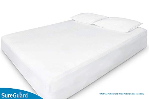 SureGuard Crib Size Mattress Protector - Premium Fitted Cotton Terry Cover