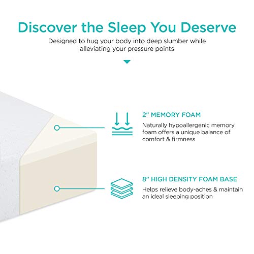 Best Choice Products 10in Queen Size Dual Layered Medium-Firm Memory Foam Mattress w/Open-Cell Cooling, CertiPUR-US Certified Foam, Removable Cover
