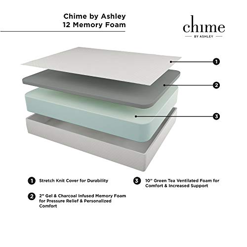 Signature Design by Ashley Chime 12 Inch Medium Firm Memory Foam Mattress, CertiPUR-US Certified, Queen