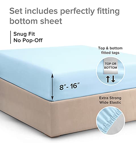 King Fitted Sheet - Single Fitted Deep Pocket Sheet - Fits Mattress Perfectly - Soft Wrinkle Free Sheet - 1 Fitted Sheet Only - Light Blue