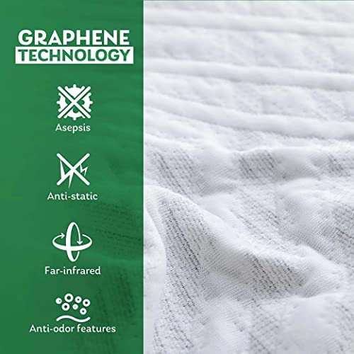 Coolsence RV Mattress Short Queen, 8 Inch Memory Foam Camper Mattress Bed in a Box Made in USA CertiPUR-US Certified, 75"×60"×8", White