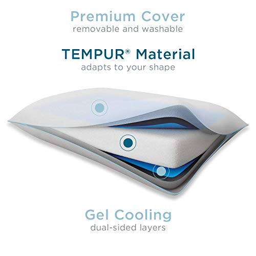 Tempur-Pedic TEMPUR-Cloud Breeze Dual Cooling Pillow, King & TEMPUR-Cloud Breeze Dual Cooling Pillow, Queen