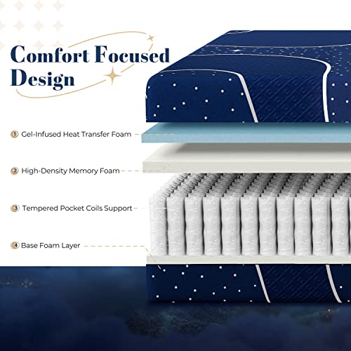 Sweetnight Queen Mattress, 12 Inch Hybrid Queen Size Mattress in a Box, Gel Memory Foam and Individual Pocket Spring for Cooling Sleep & Motion Isolation, Starry Night,Blue