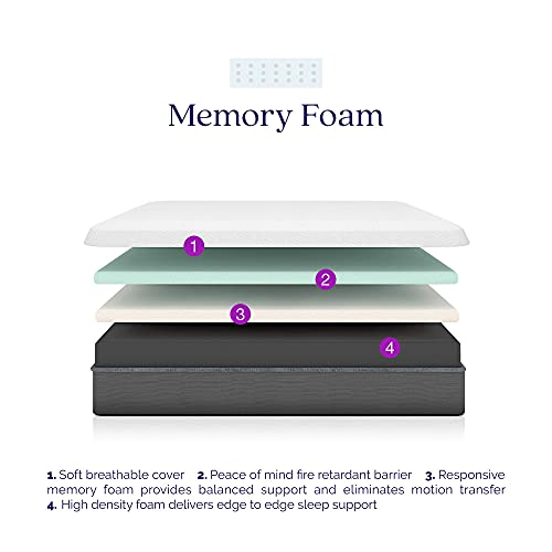 Signature Sleep Memoir 8" High-Density, Responsive Memory Foam Mattress - Bed-in-a-Box, Twin