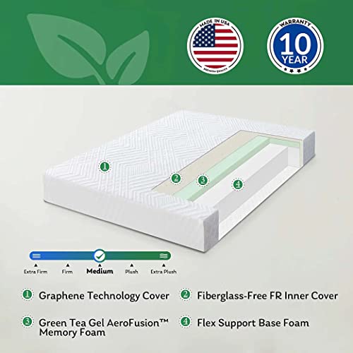 Coolsence RV Mattress Short Queen, 8 Inch Memory Foam Camper Mattress Bed in a Box Made in USA CertiPUR-US Certified, 75"×60"×8", White